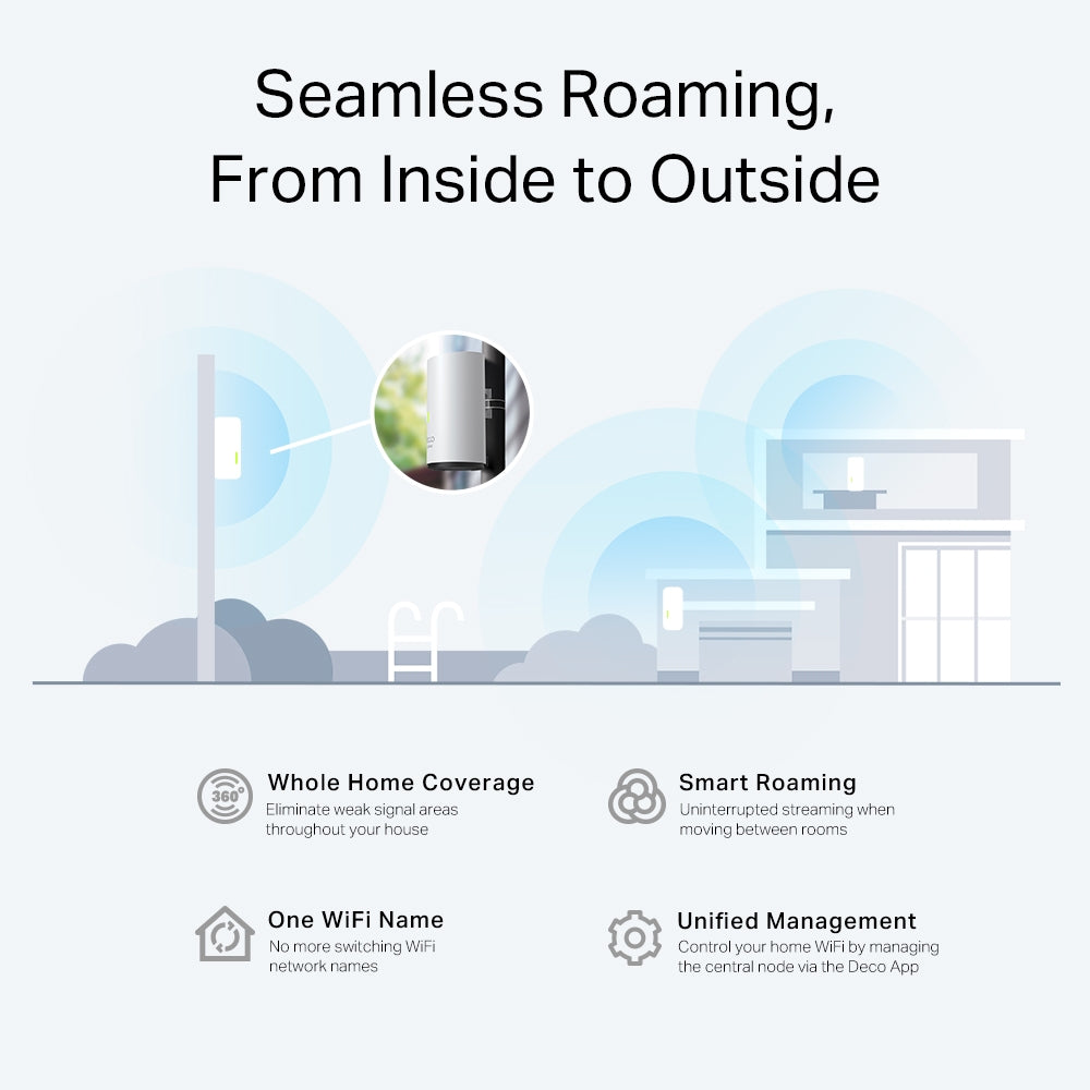 Deco X50-Outdoor AX3000 Outdoor / Indoor Whole Home Mesh WiFi 6 Unit