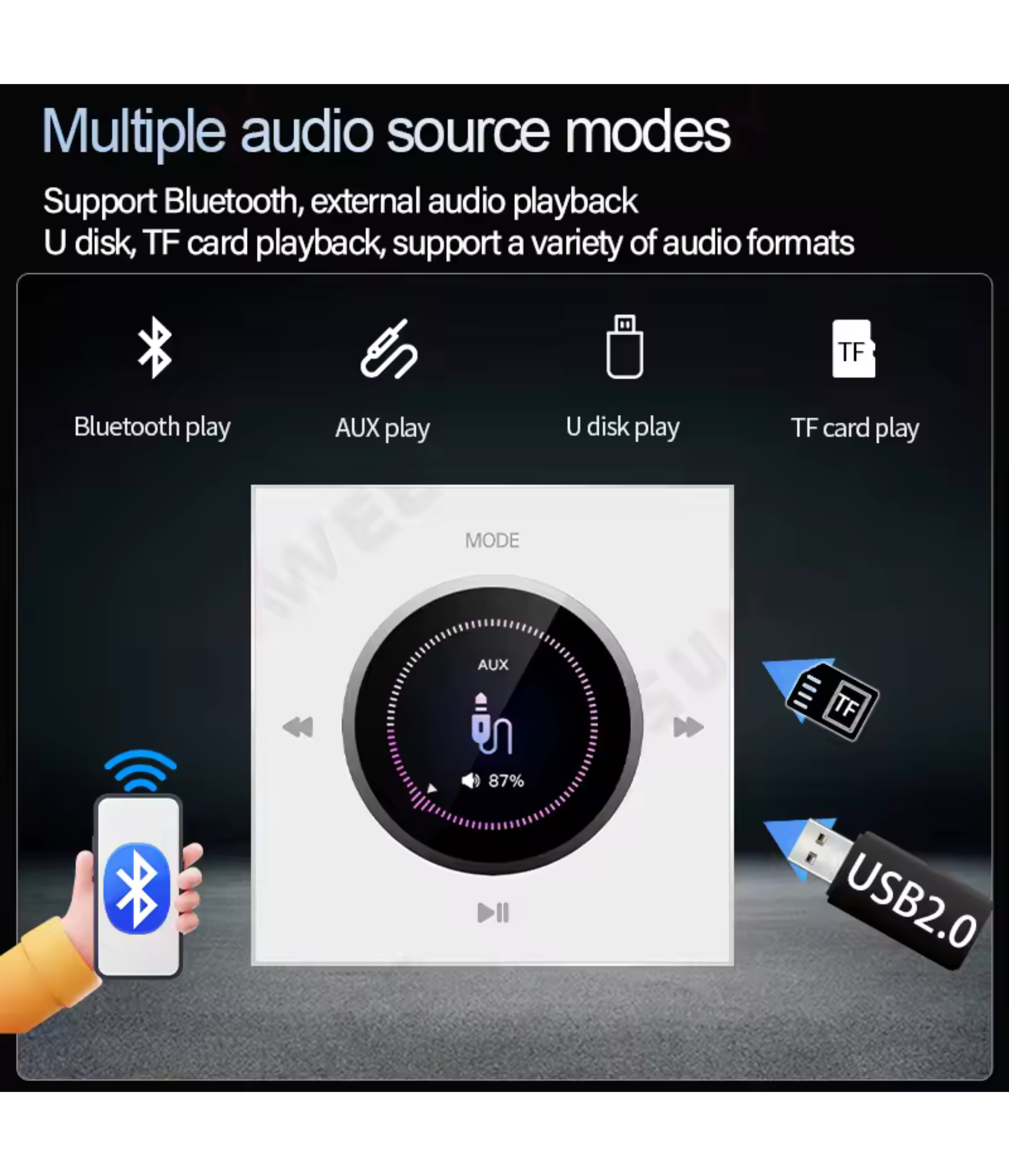 wall-mounted amplifer+4 speakers version