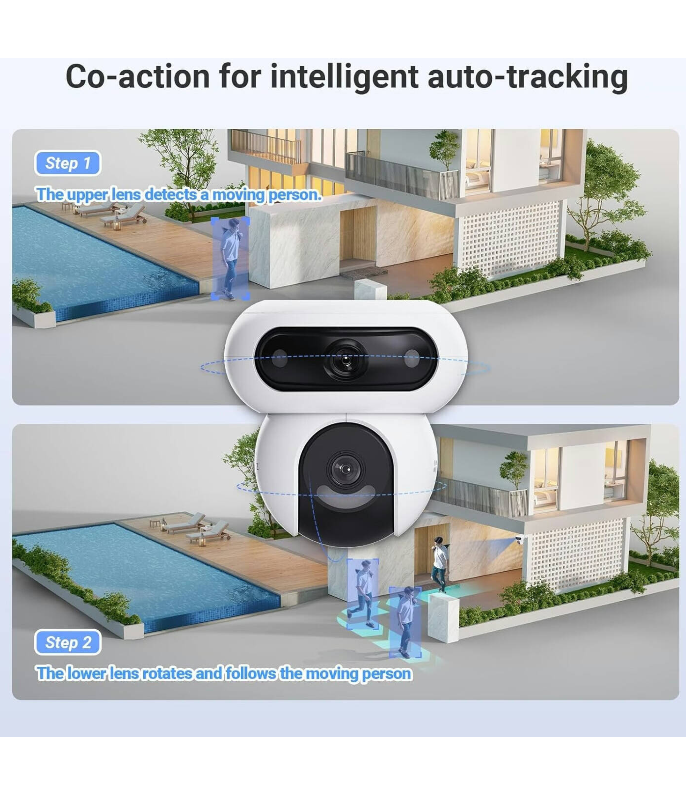 Ezviz Solar HB90X Dual-Lens 4G