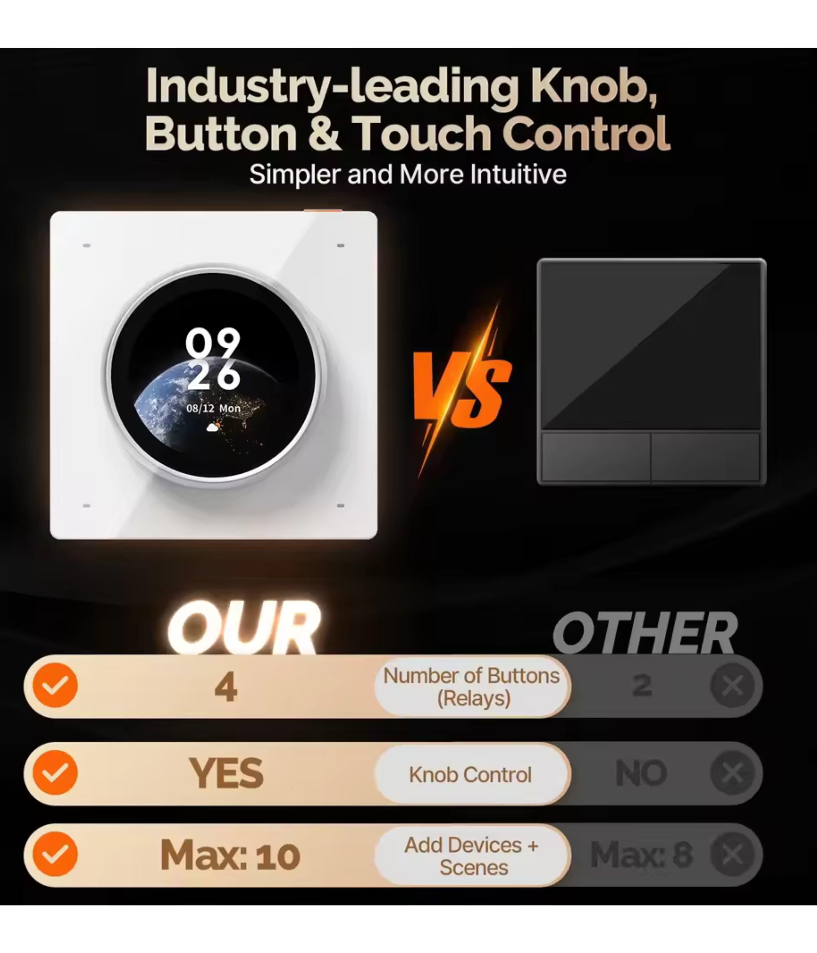 3 gang rotate knob touch control panel WI-FI+Bluetooth