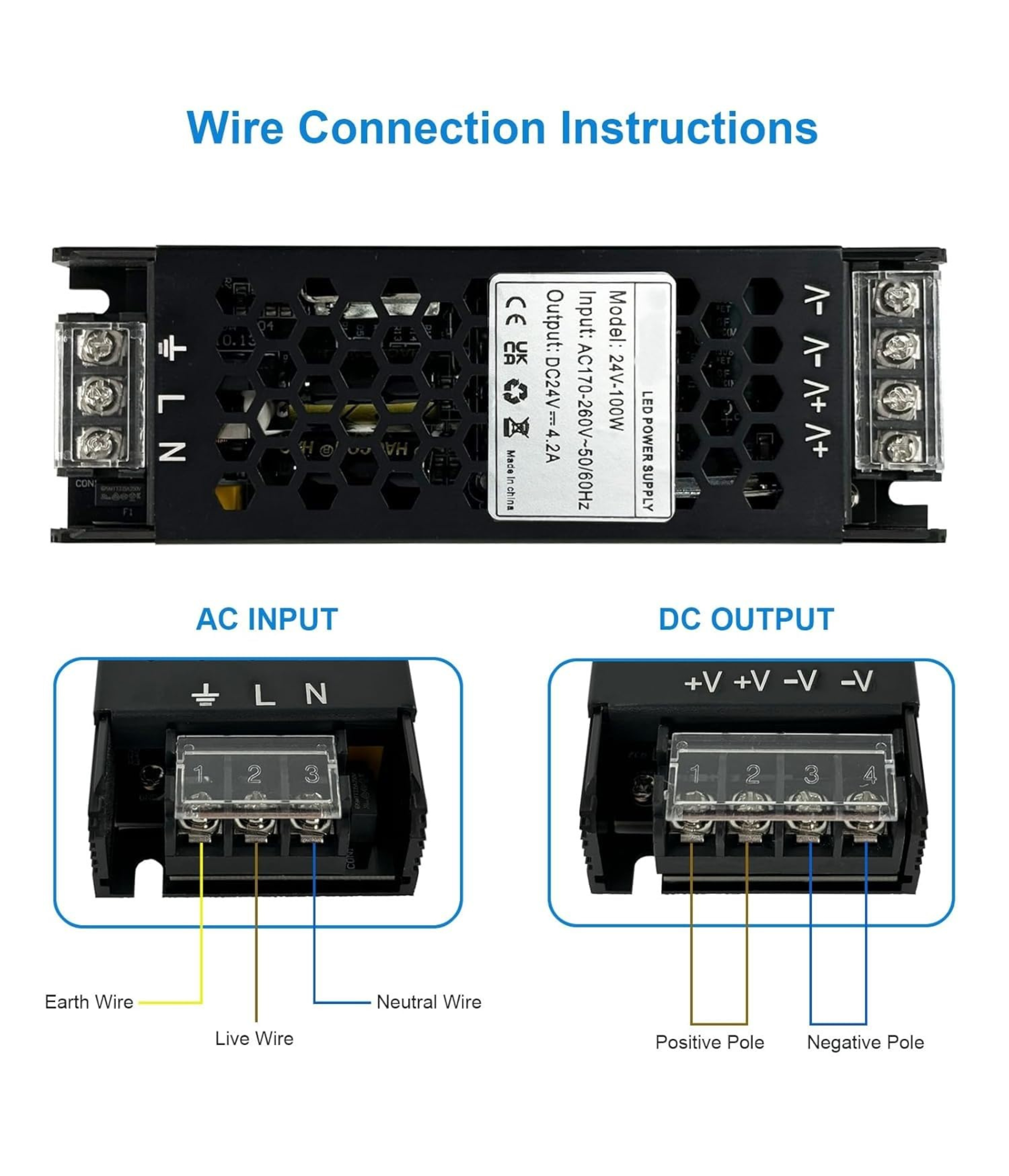 LED DRIVER 24V 100W