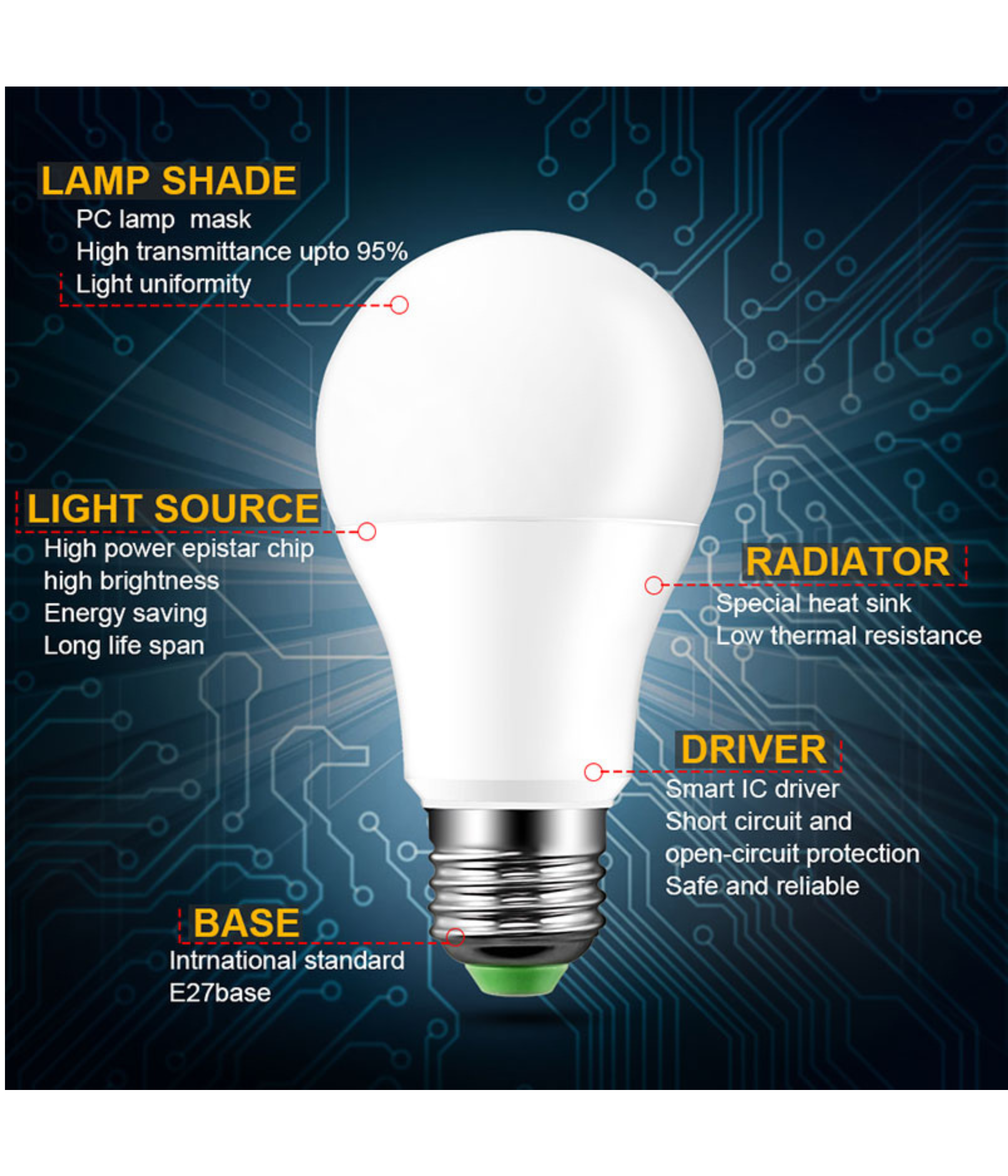 LED Bulb + IR Remote Control RGB