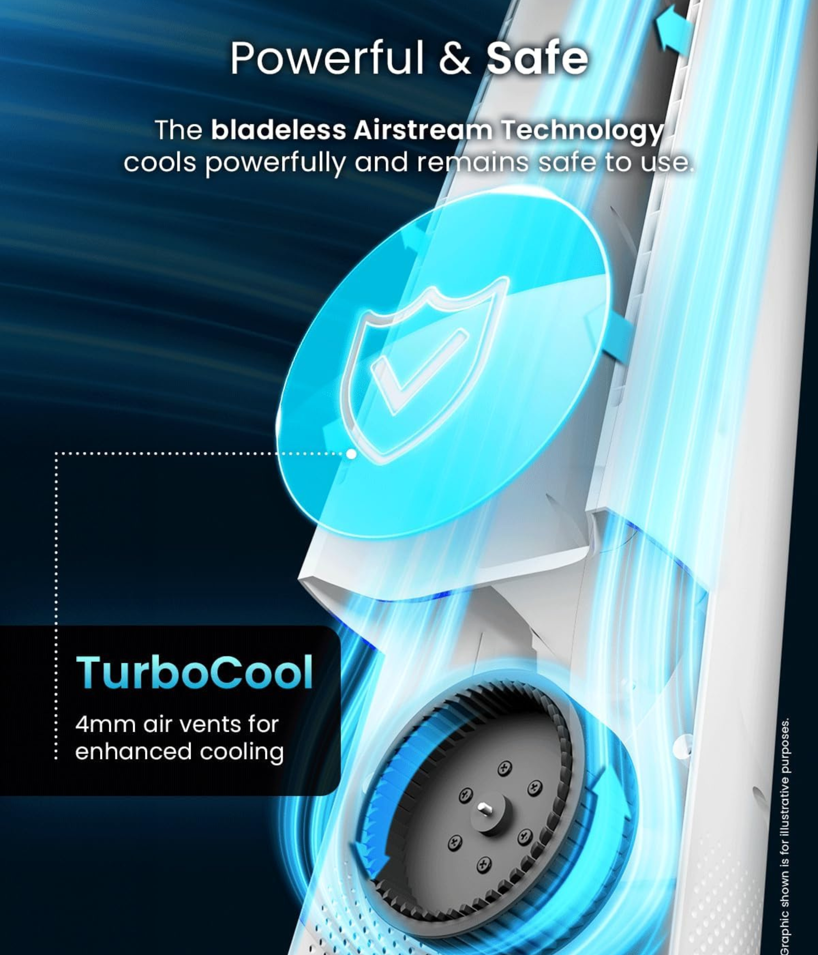  40" Smart Bladeless Tower Fan Wi-Fi