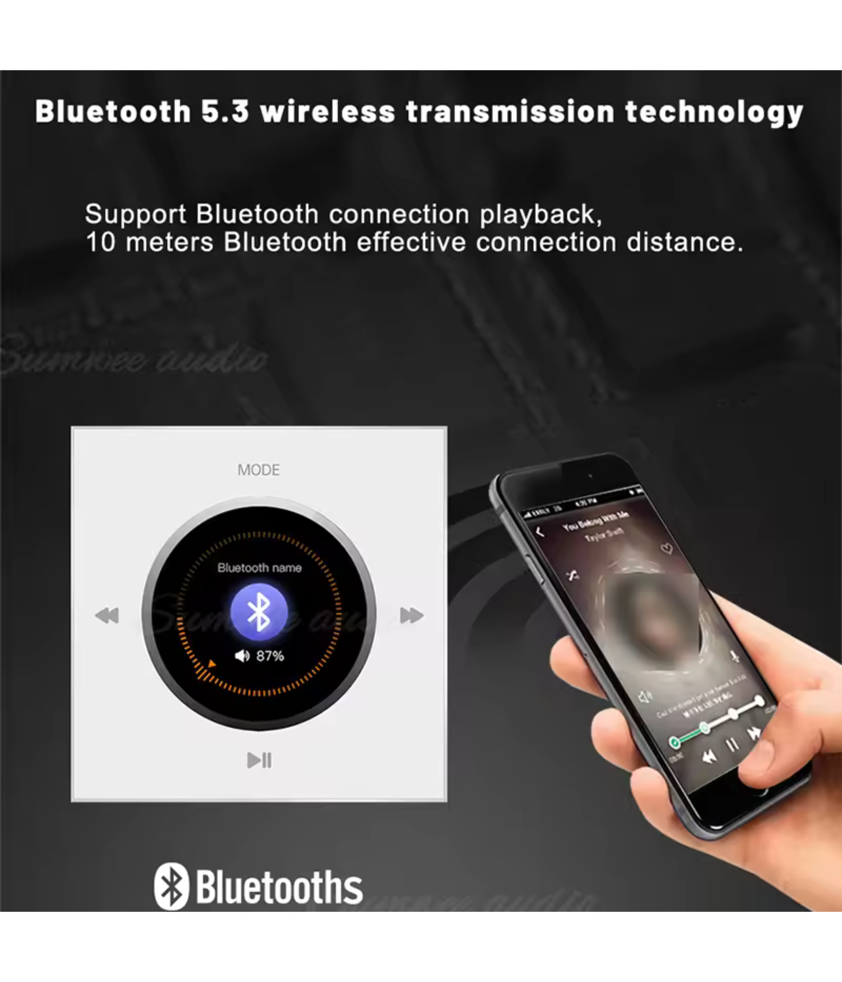 wall-mounted amplifer+4 speakers version