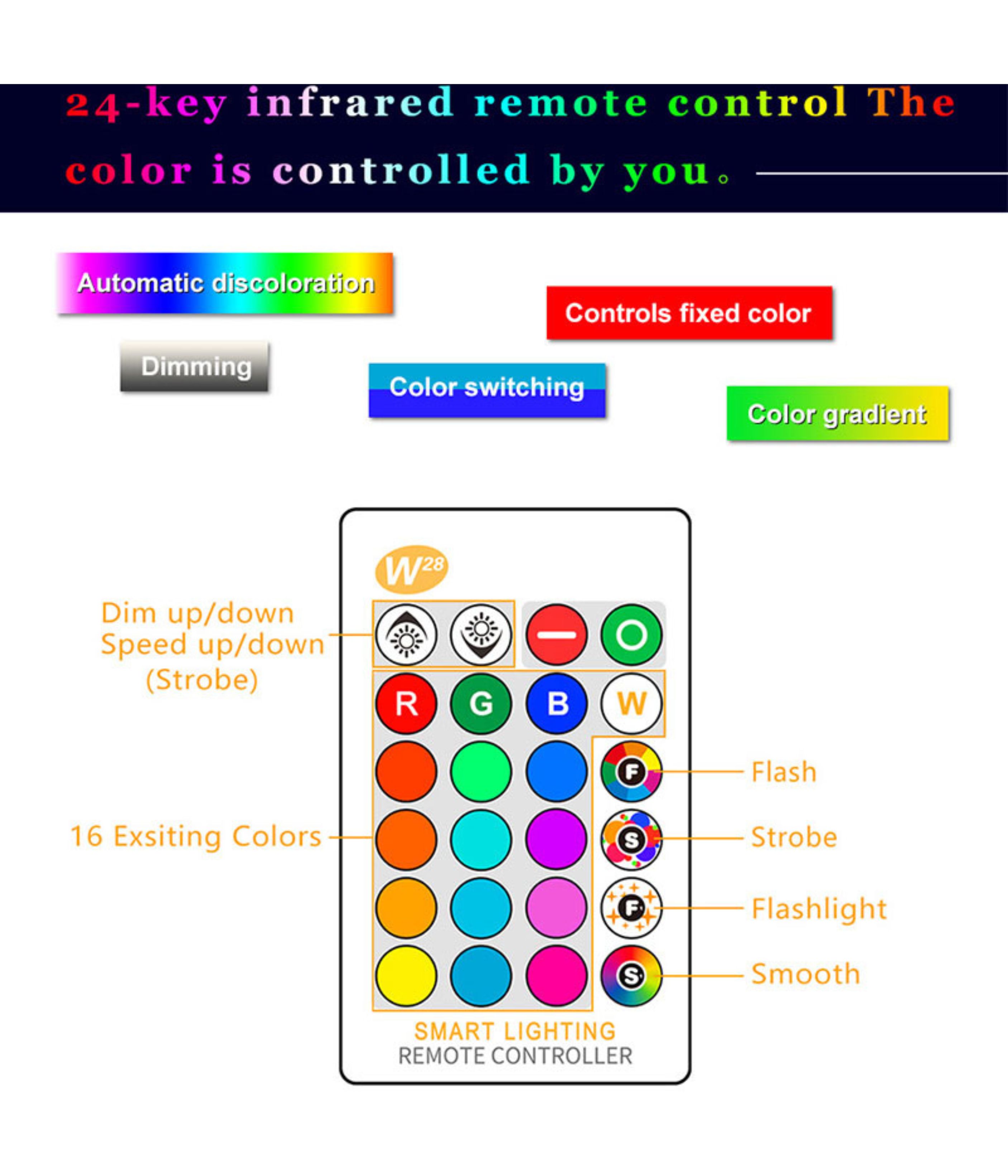 LED Bulb + IR Remote Control RGB
