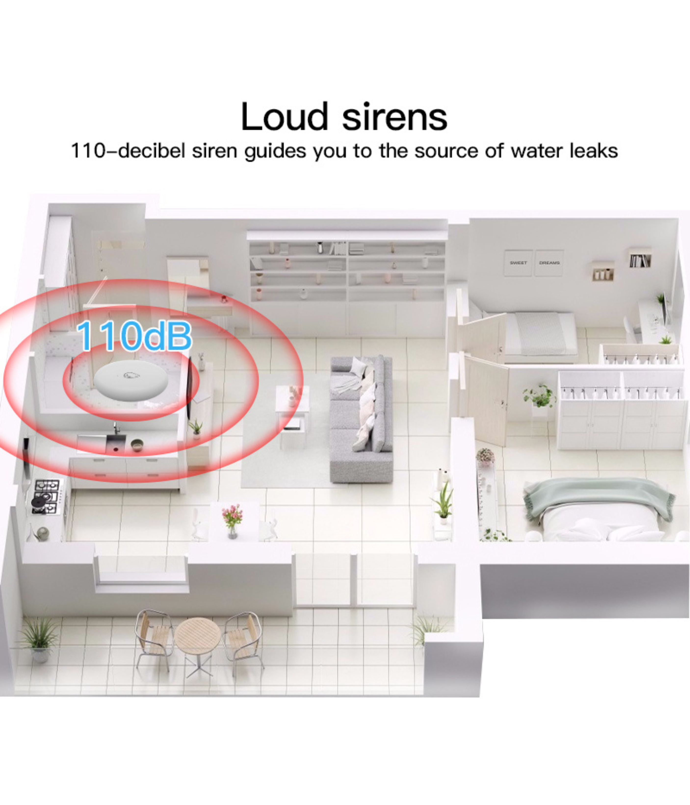 water leak detector sensor ZigBee