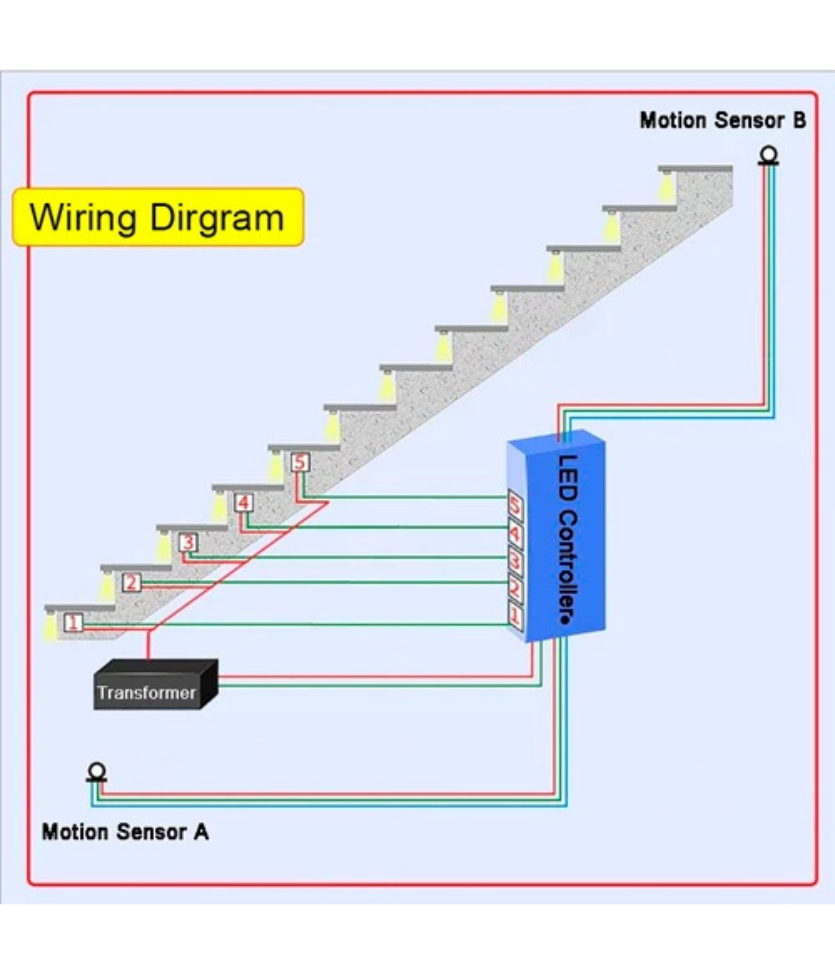 LED Stair Light Controller 12/24 V 32CH