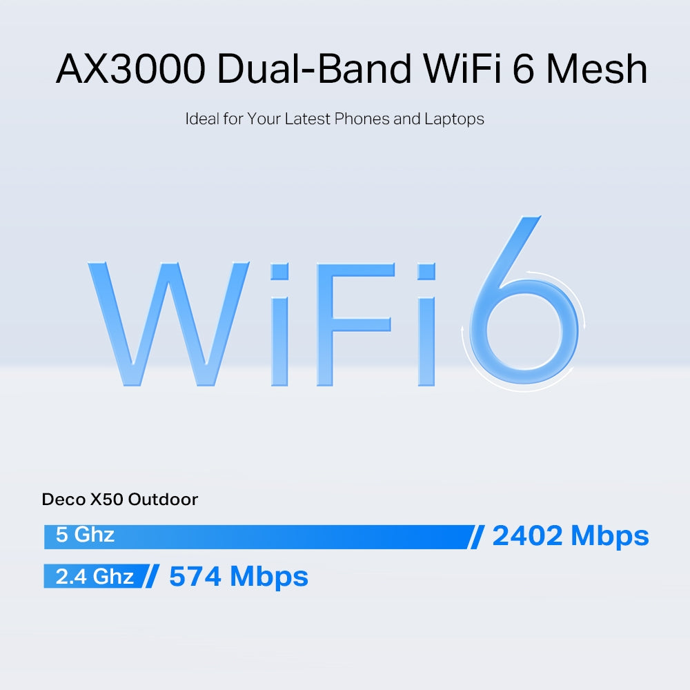 Deco X50-Outdoor AX3000 Outdoor / Indoor Whole Home Mesh WiFi 6 Unit