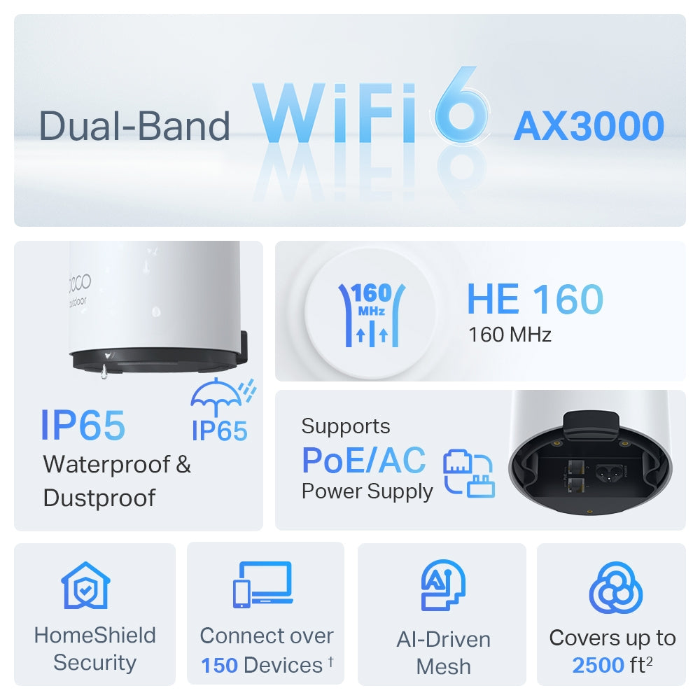 Deco X50-Outdoor AX3000 Outdoor / Indoor Whole Home Mesh WiFi 6 Unit