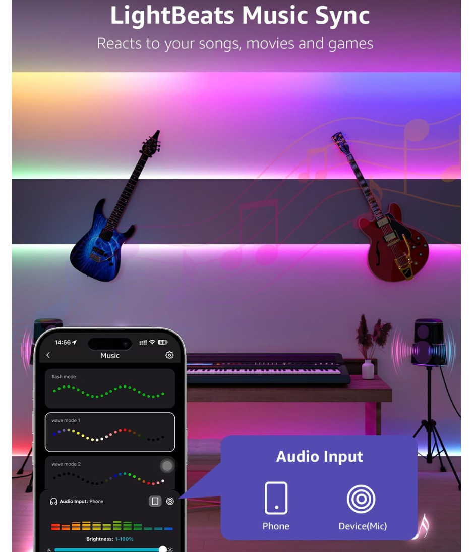 Smart Rainbow LED Strip Light 5M-20M, 30 LEDs/M, Music Sync, Works with Alexa & Google Home, WiFi Bluetooth App Voice Control, AI Lighting Design Assistant, MagicColor LED Lights for Bedroom