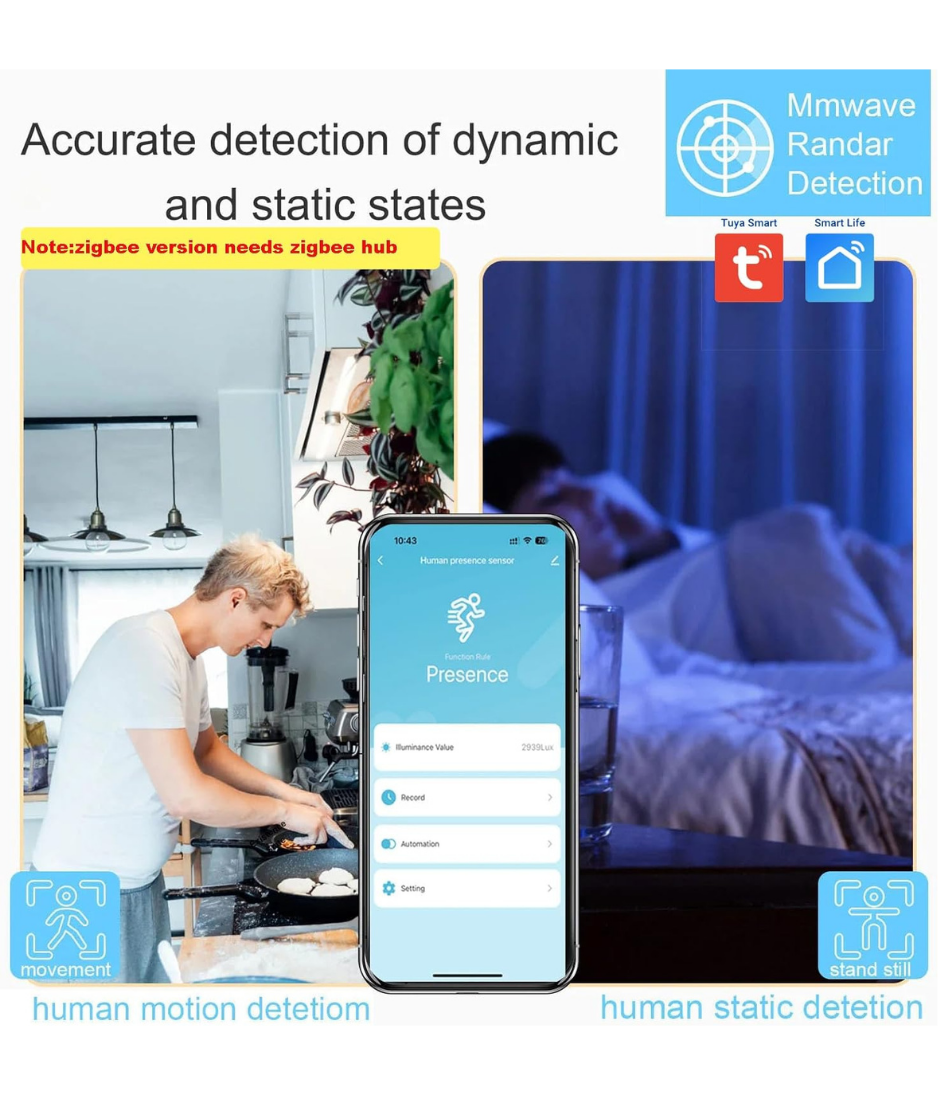 UanTii Tuya Smart Human Presence Sensor Wifi Radar Detector With Luminance Sensor Human Body PIR Sensor For Smart Home Smart Life App Control