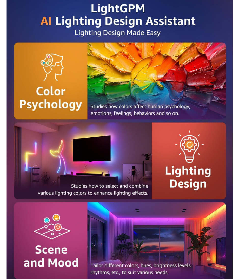 Smart Rainbow LED Strip Light 5M-20M, 30 LEDs/M, Music Sync, Works with Alexa & Google Home, WiFi Bluetooth App Voice Control, AI Lighting Design Assistant, MagicColor LED Lights for Bedroom