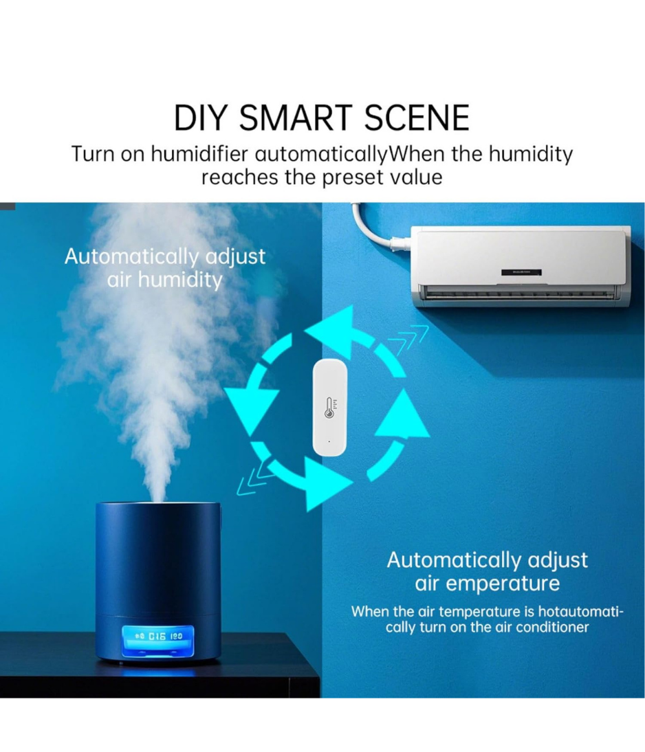 Sanofuturion Smart Temperature Humidity Sensor, Tuya WiFi Hygrometer Indoor Monitor with App Alerts, Works with Alexa/Google Home, Real-Time Data & Scene Automation (2.4GHz Only)