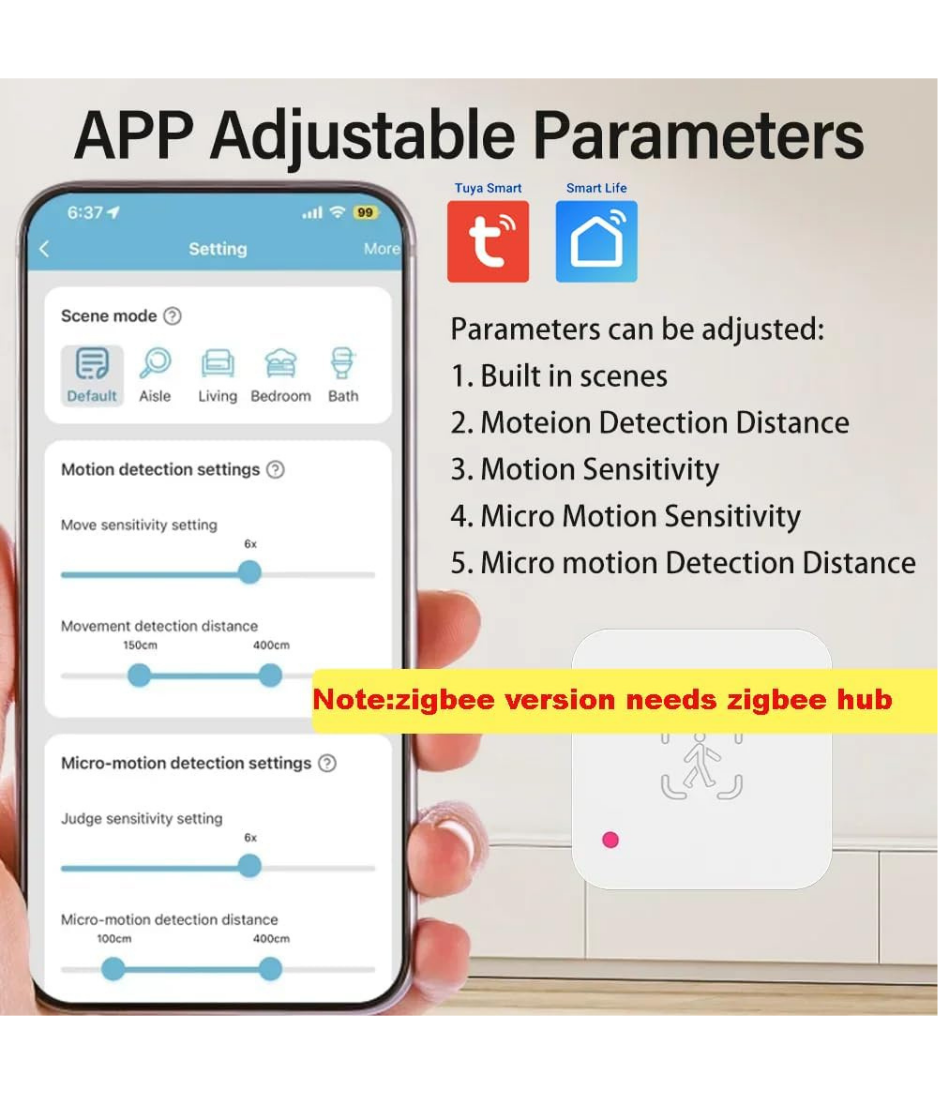 UanTii Tuya Smart Human Presence Sensor Wifi Radar Detector With Luminance Sensor Human Body PIR Sensor For Smart Home Smart Life App Control
