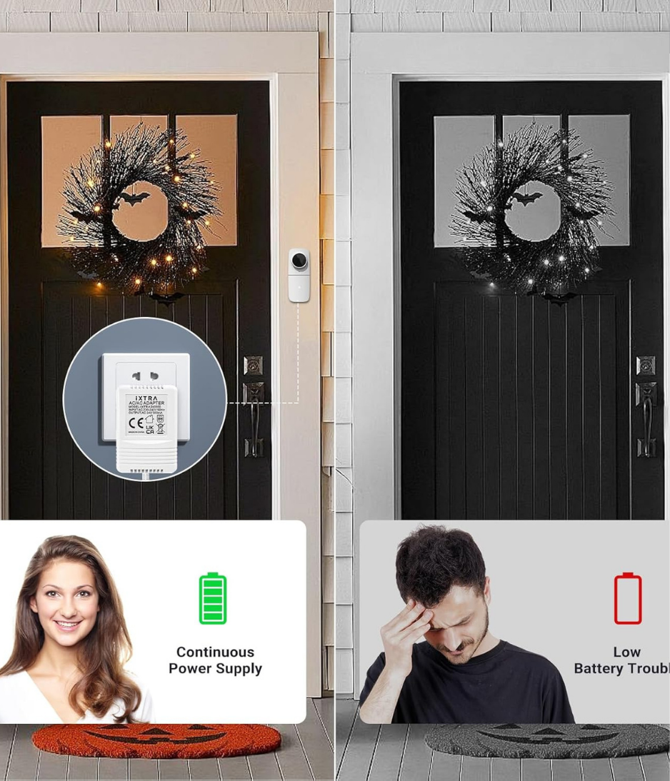 Doorbell Transformer, 24V 500MA AC/AC Power Adapter for Ring Video Doorbell, 8M C Wire Adapter Compatible with Thermostat for Ecobee, Sensi and Honeywell,8m Long Cable