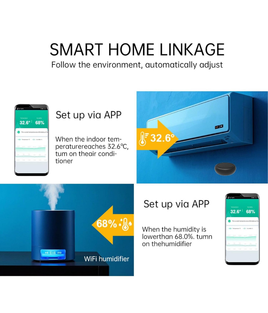 Sanofuturion Smart Temperature Humidity Sensor, Tuya WiFi Hygrometer Indoor Monitor with App Alerts, Works with Alexa/Google Home, Real-Time Data & Scene Automation (2.4GHz Only)