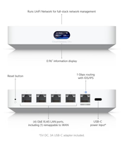 Ubiquiti Cloud Gateway Ultra UCG-Ultra