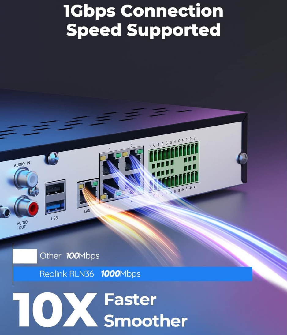 Reolink NVS36 36-Channel NVR with 48TB Storage Capacity