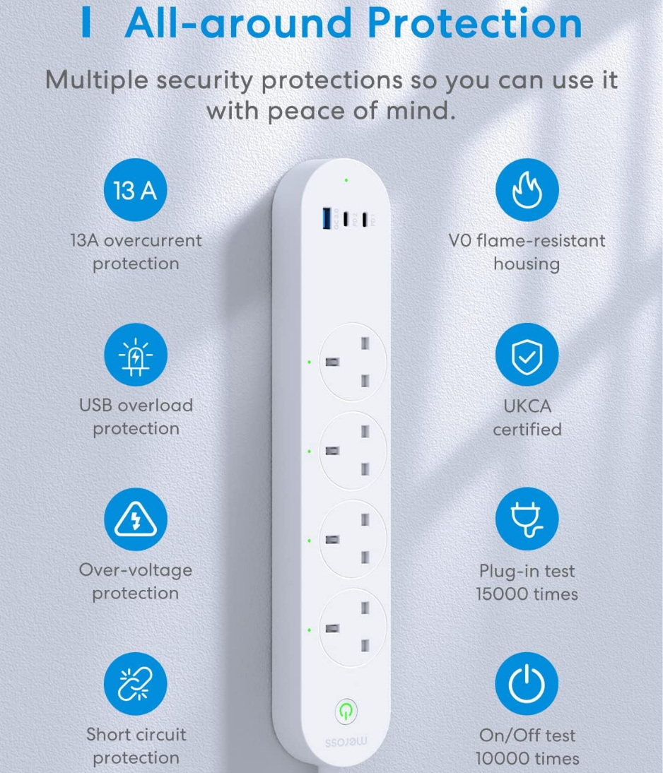 Meross Smart Power Extension, 65W GaN Fast Charger, 4 Outlet + 2 USB C + 1 USB A, WiFi Plug with 2 PD Ports, Support Apple HomeKit, Alexa, Google Home and SmartThings, Voice/Remote Control, 2.4GHz Only