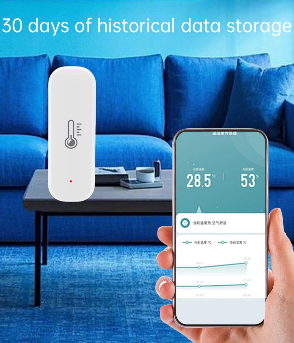 Sanofuturion Smart Temperature Humidity Sensor, Tuya WiFi Hygrometer Indoor Monitor with App Alerts, Works with Alexa/Google Home, Real-Time Data & Scene Automation (2.4GHz Only)