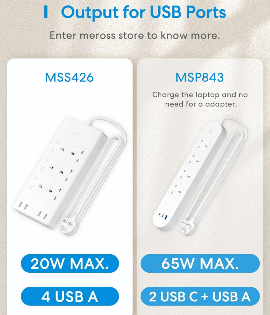 meross WIFI Power Extension, 6 AC Outlets 4 USB Ports Extension Lead, Compatible with Apple Homekit SmartThings Alexa Google Home, Voice/Remote Control Surge Protector with USB, 2.4GHz, 6ft Cord Long