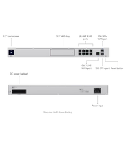 UniFi Dream Machine Pro (UDM-Pro)