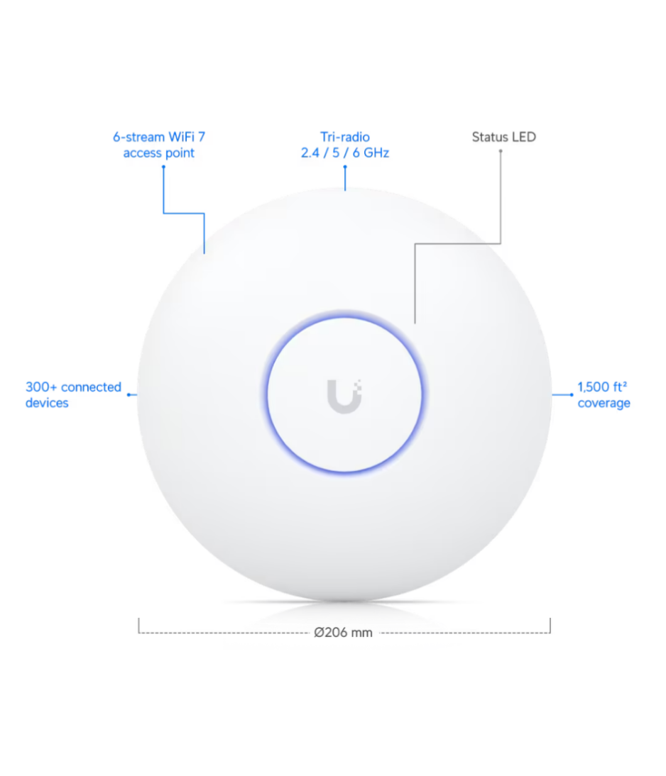 Ubiquiti Networks Generic UniFi U7 Pro/Professional Access Point Indoor WiFi Dual Band WiFi 7 GeN | 6 GHz Band 5.7 GB/sec, 2.4 GHz Band 688 MB/sec Throughput Rate Up to 300+ Client, SGCC Steel - White