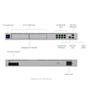 Ubiquiti DM Pro Max UDM-Pro-Max-EU
