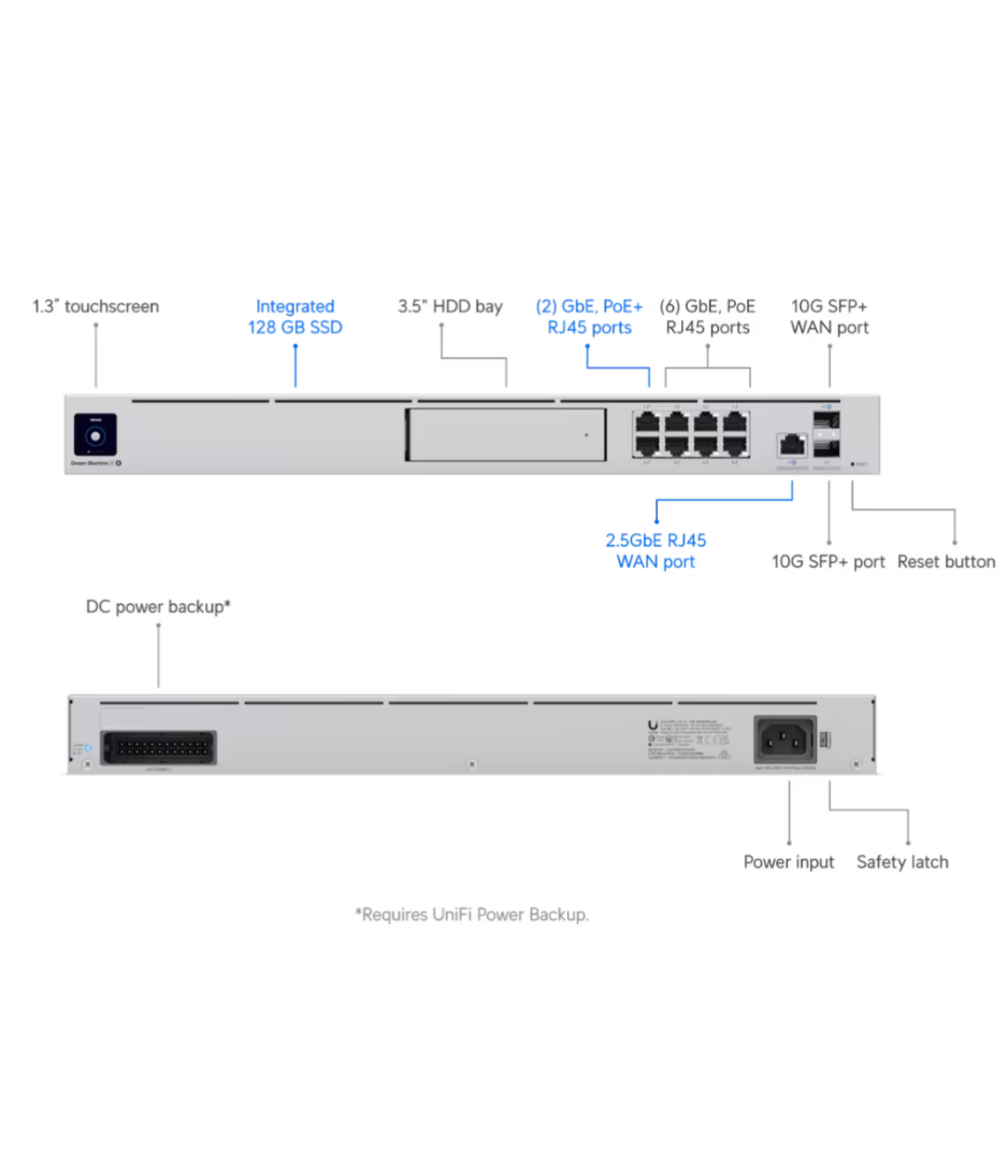 Ubiquiti Networks Unifi Dream Machine Special Edition, UDM-SE