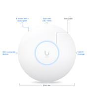 Ubiquiti Networks AP Unifi U6+ 3.0 Gbps, RJ45 Without PoE Injector