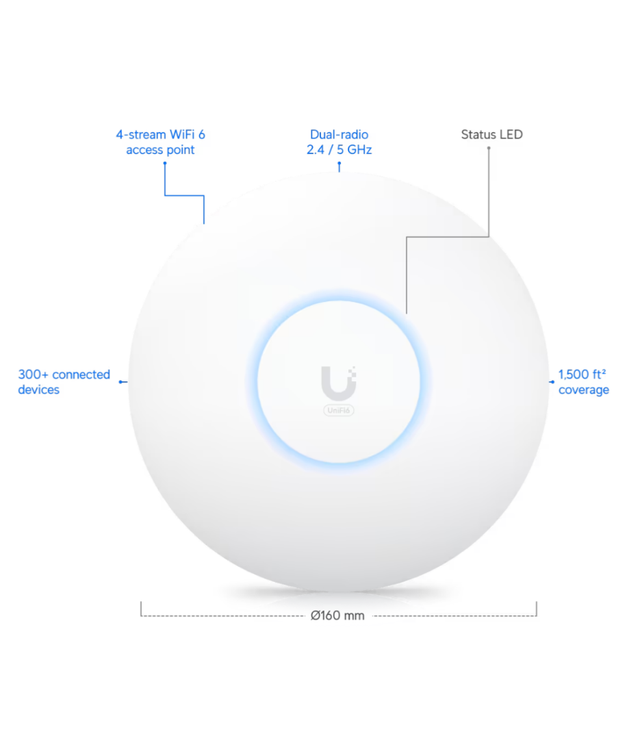Ubiquiti Networks AP Unifi U6+ 3.0 Gbps, RJ45 Without PoE Injector