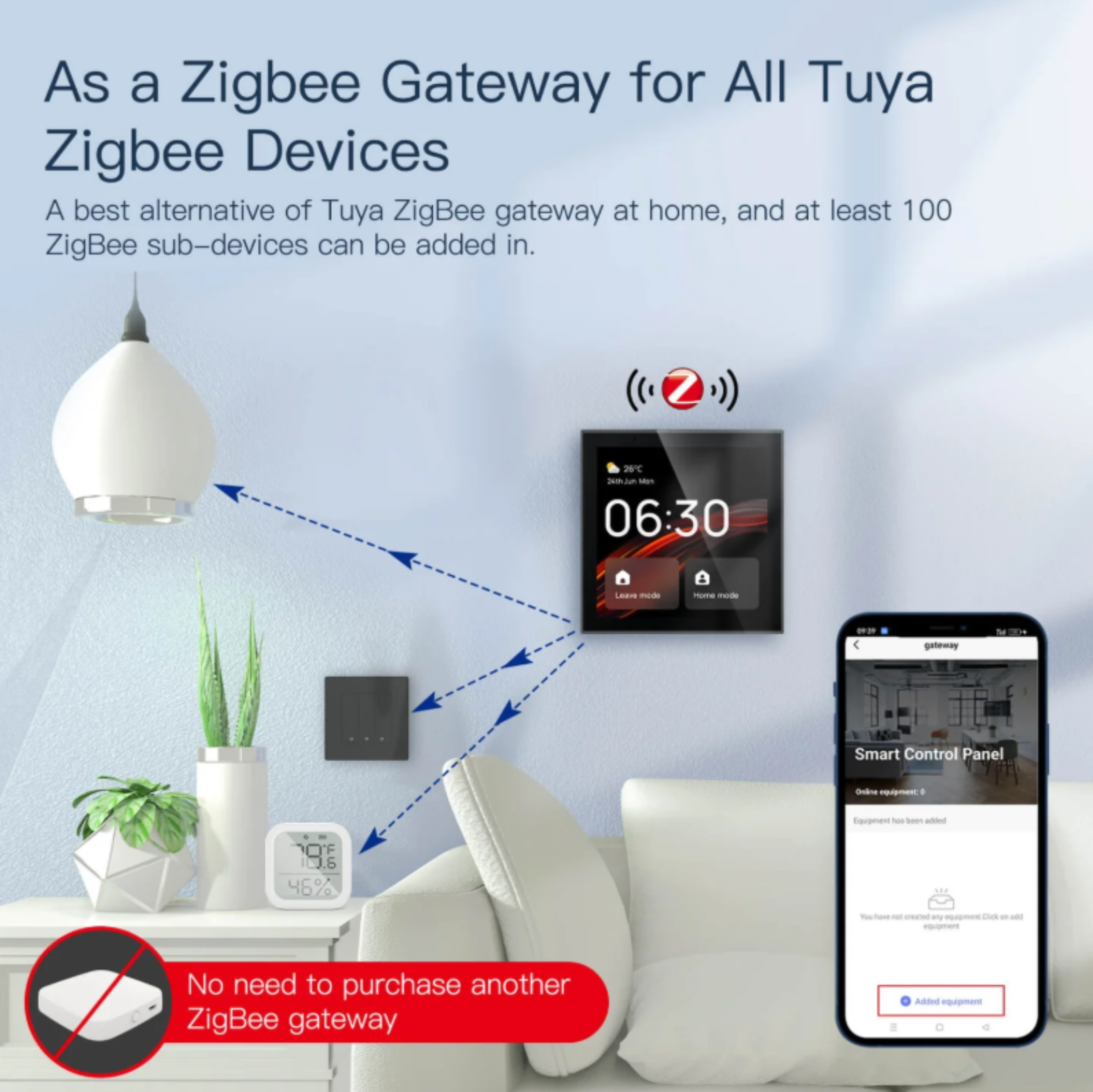 MOES Tuya Wifi Smart Touch Screen Center Control Panel with Voice Control Alexa Built-in ZigBee Gateway Built-in