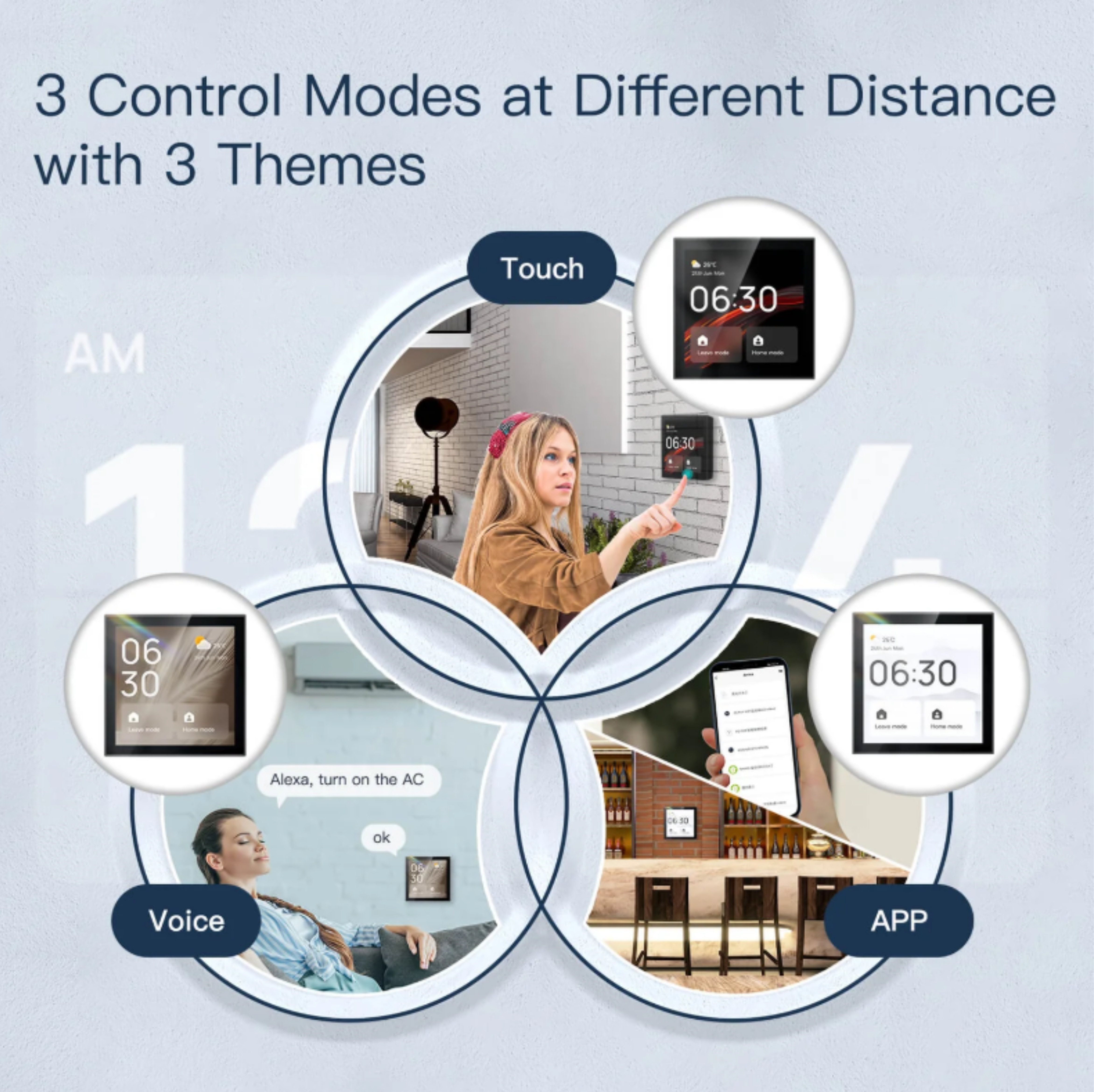 MOES Tuya Wifi Smart Touch Screen Center Control Panel with Voice Control Alexa Built-in ZigBee Gateway Built-in