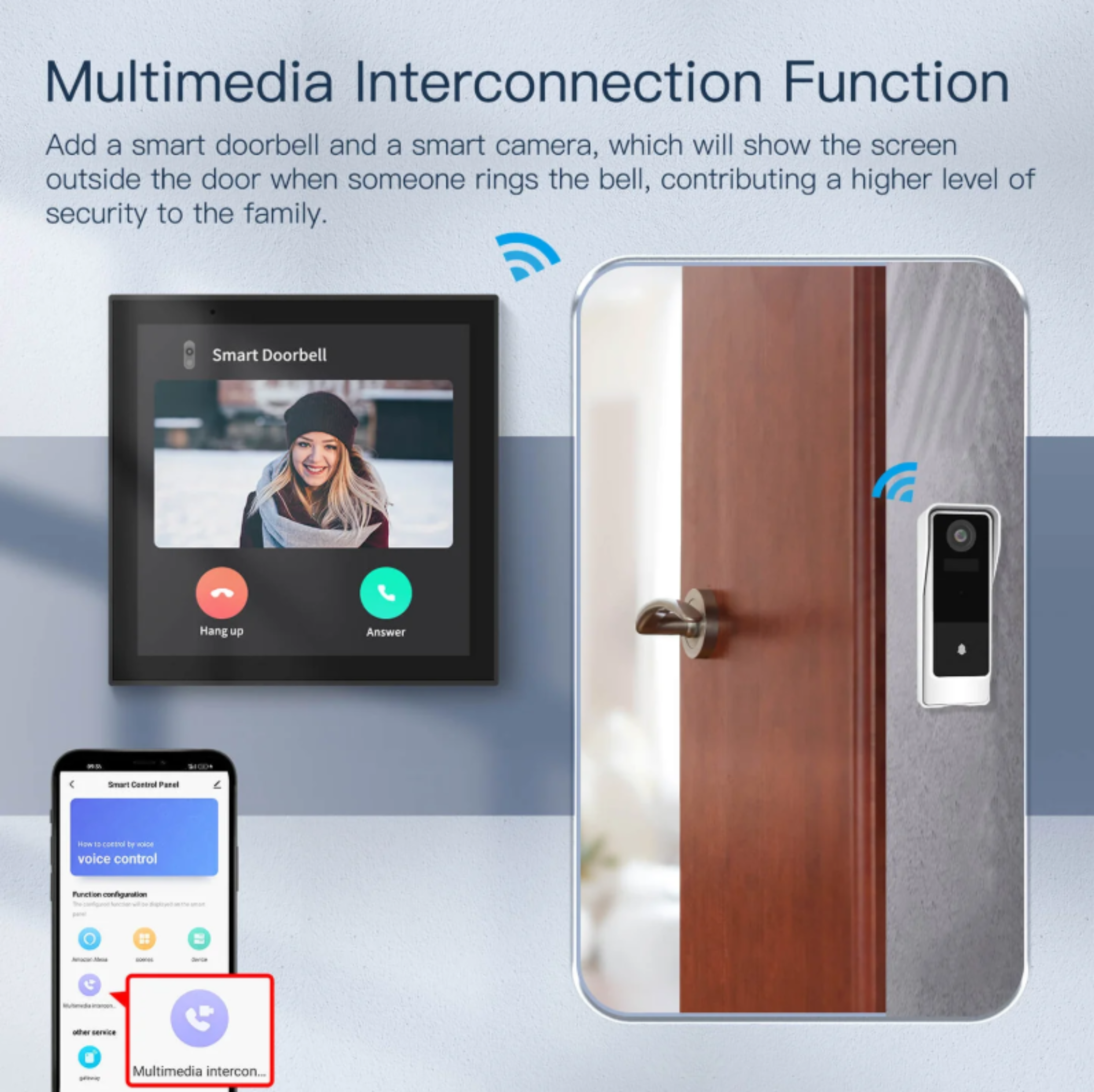 MOES Tuya Wifi Smart Touch Screen Center Control Panel with Voice Control Alexa Built-in ZigBee Gateway Built-in