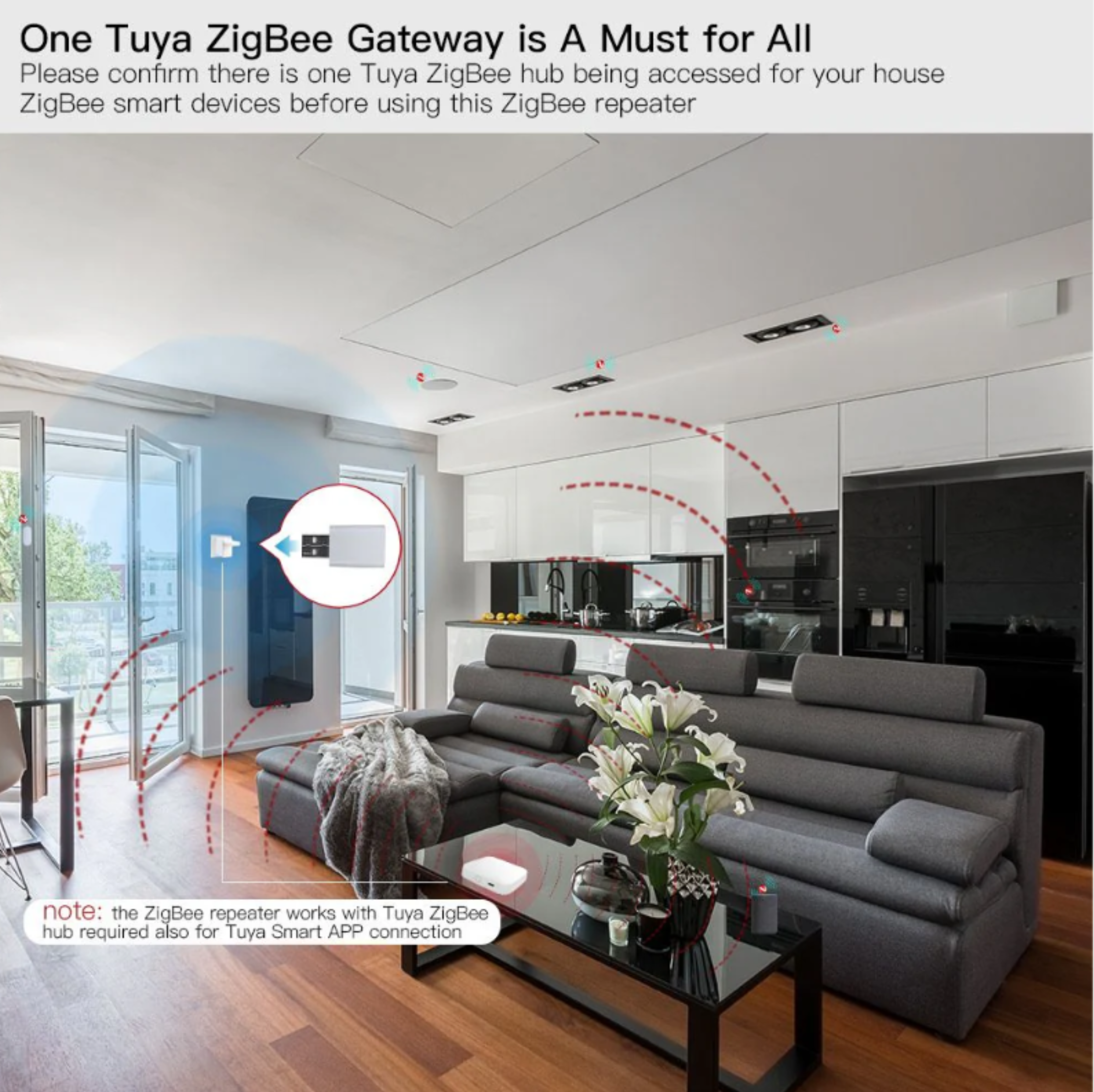 MOES ZigBee Signal Repeater Amplifier USB Extender for Tuya Smart ZigBee Devices